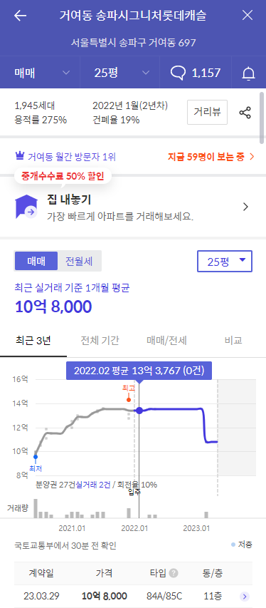 인근단지 시세표