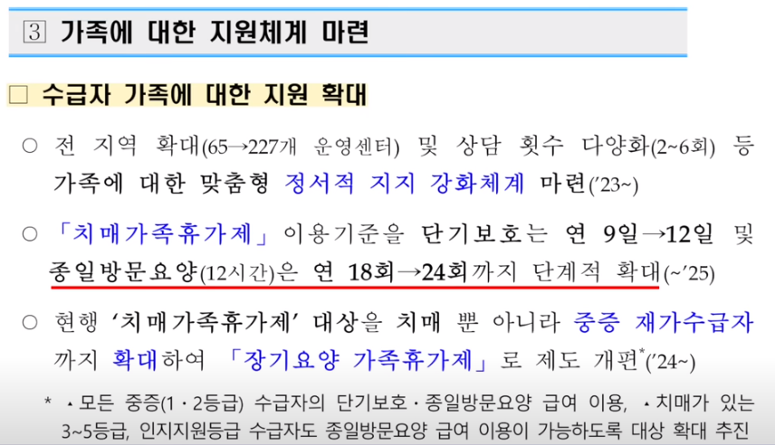 종일방문요양