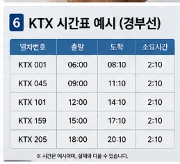 ktx 시간표 조회