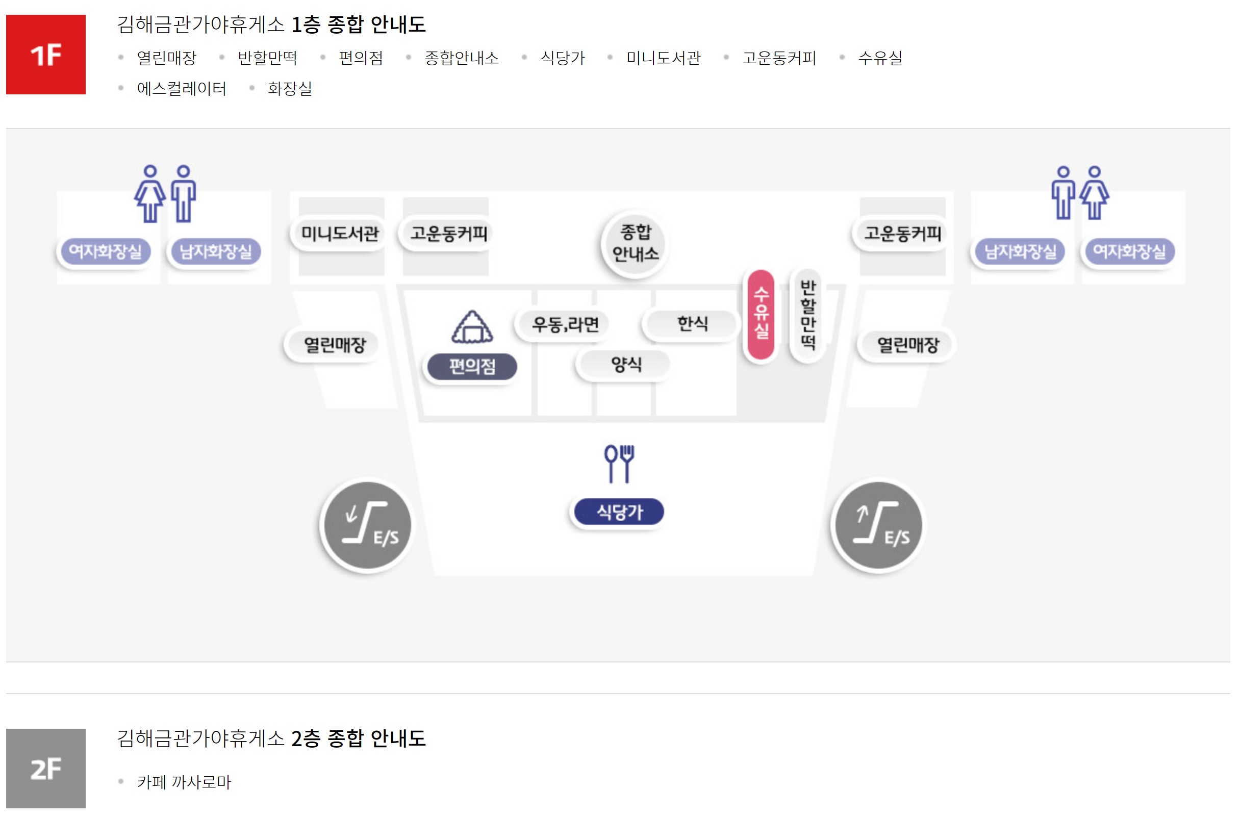 김해 금관가야 휴게소 안내도