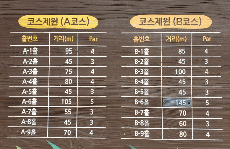 경주파크골프장 (총36홀)
경주시 석장동과 충효동 서천둔치 천변에 길게 조성