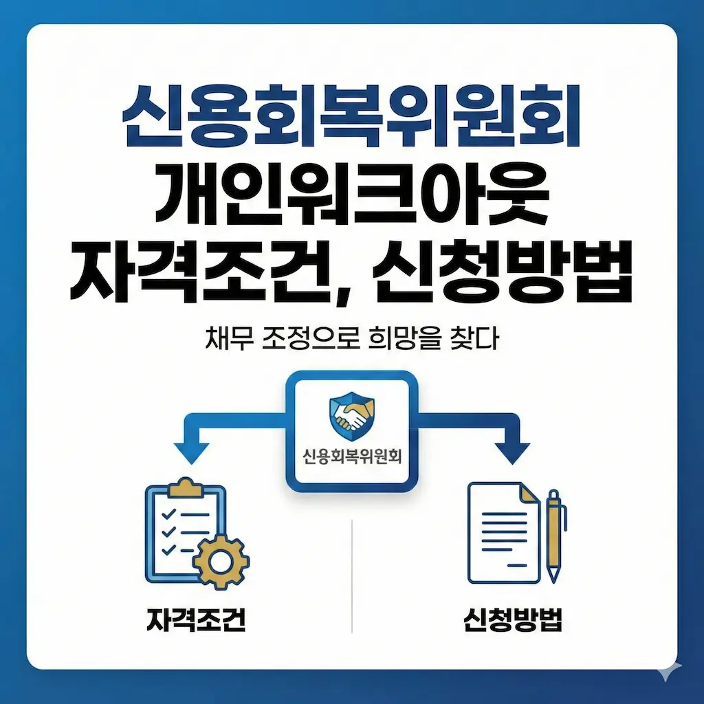 신용회복위원회 개인워크아웃이란? 신청 자격 조건, 신청 방법 알아보기