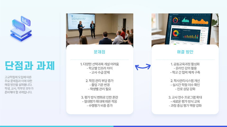 고교학점제 완벽 가이드 – 2025년 전면 시행, 핵심 내용 총정리!