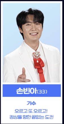 손빈아, 준결승 1차전 최종 1위 등극!