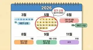근로장려금-반기-신청