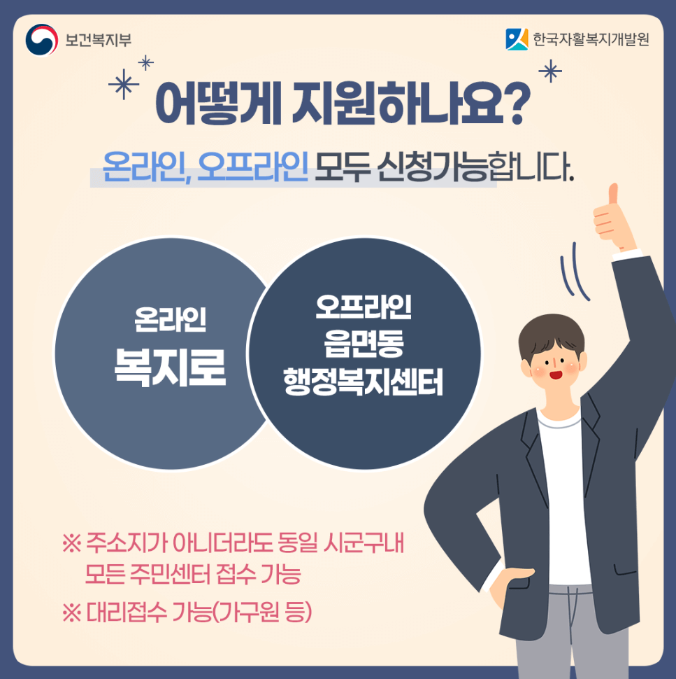 청년내일저축계좌