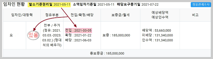 특수주소-임차인-대항력-임차인-권리-보장-전입신고