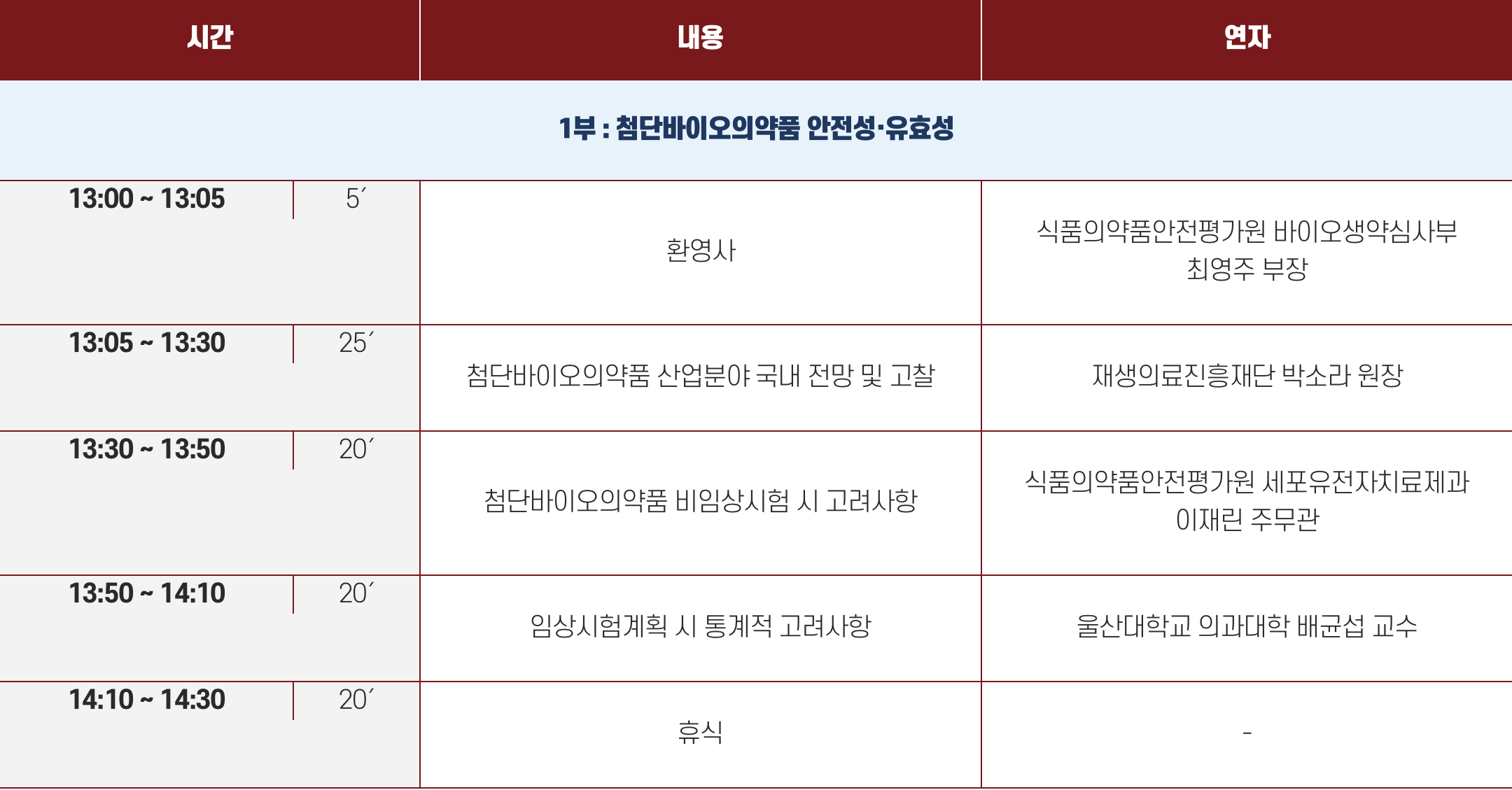 프로그램