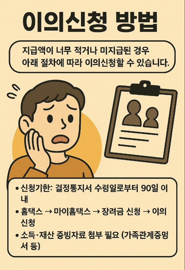 2025 근로장려금·자녀장려금 총정리|신청기간, 자격요건, 이의신청까지
