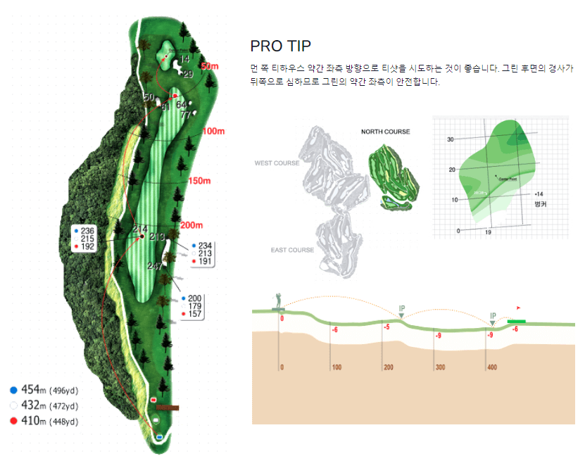 핀크스 골프클럽 북코스 6