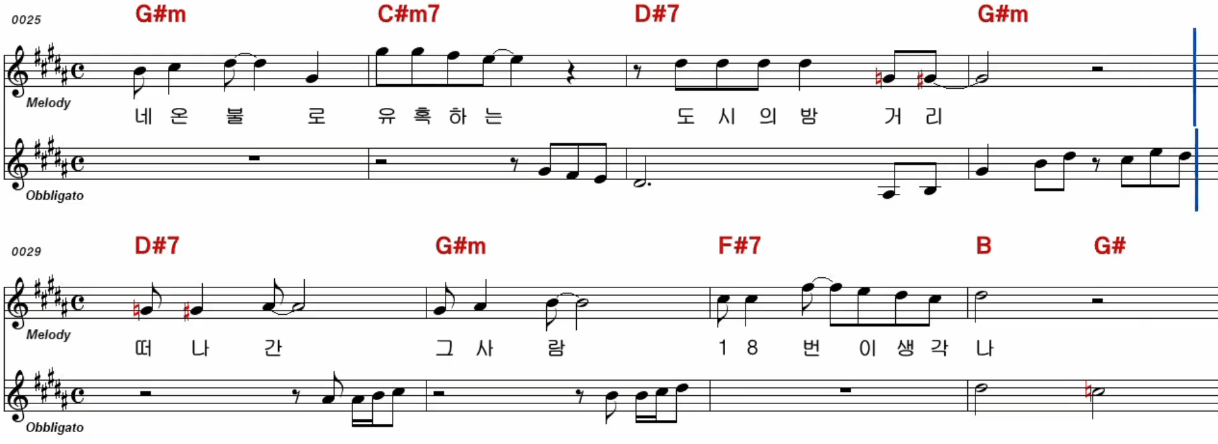 현숙 - 춤추는 탬버린 악보