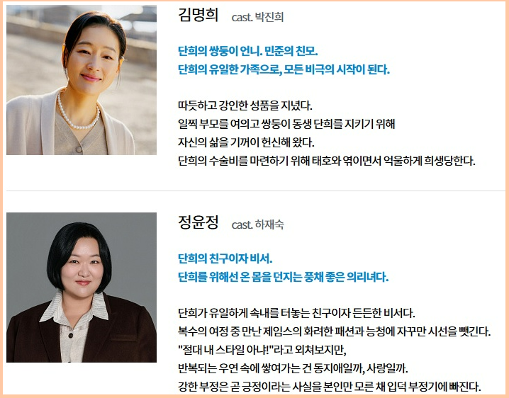 붉은 진주 등장인물·출연진