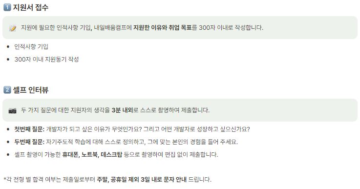 This is [국비 지원 코딩 교육 스파르타 코딩클럽]