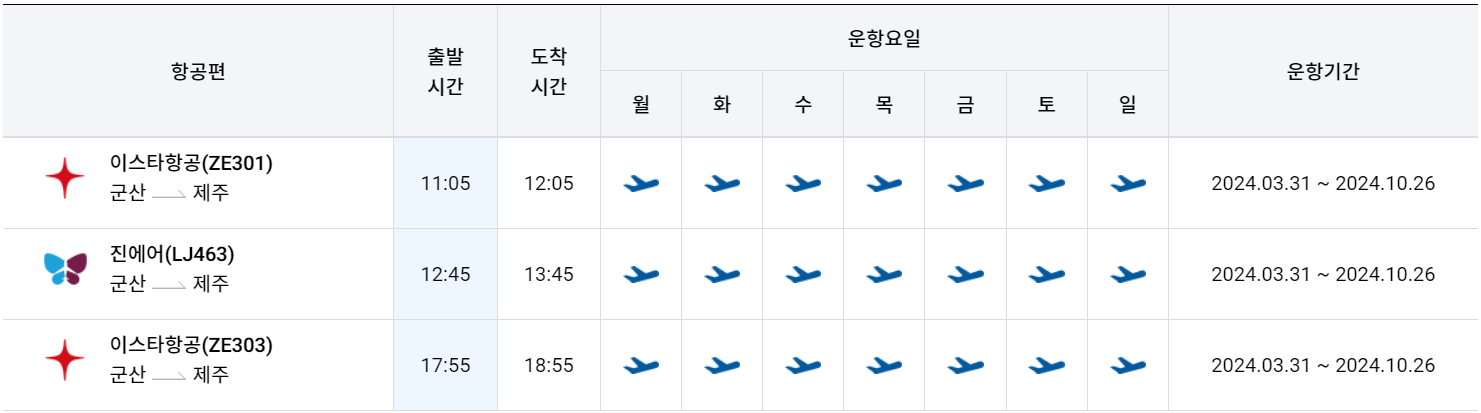 군산공항 출발 제주공항 도착 비행기 시간표