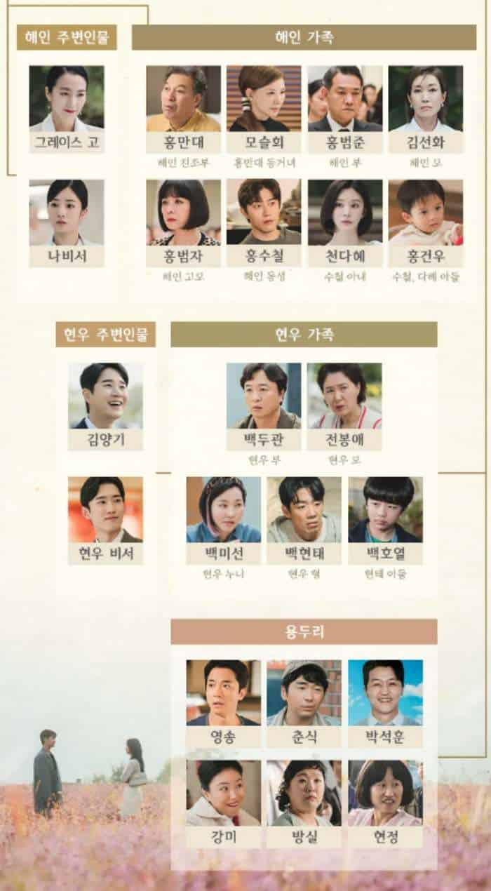 드라마 눈물의 여왕 배우들 관계도 사진