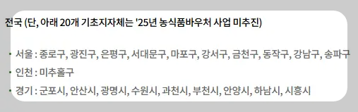 농식품바우처 제외지역
