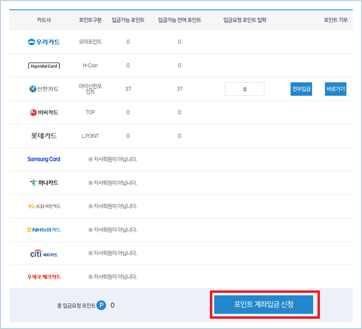 신용카드-포인트-통합조회