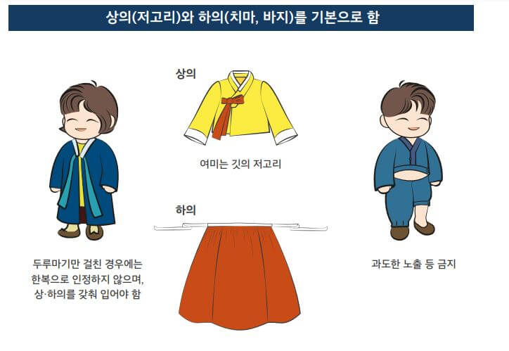 무료입장 한복기준2