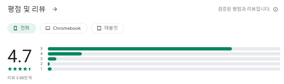 글씨팡팡앱 평가