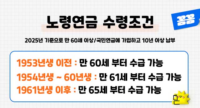 노령연금수급조건