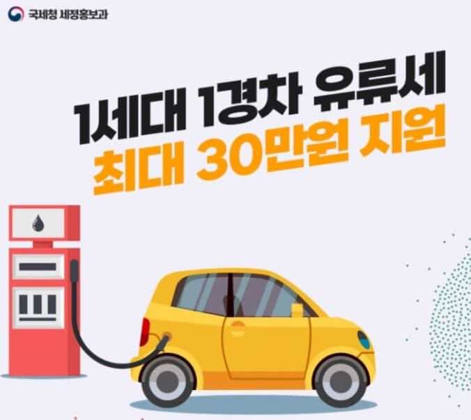유류세-지원