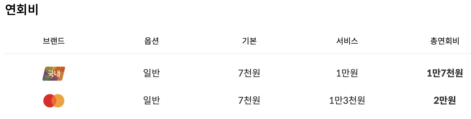 신한카드 봄