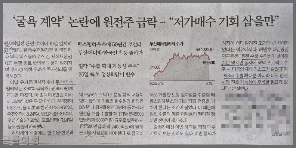 두산에너빌리티 주가 원전주 급등락 저가매수 효과 검증하기