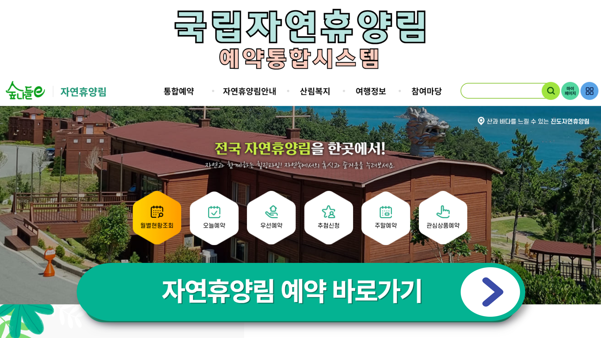 국립자연휴양림 예약통합시스템 [숲나들e : 예약방법]