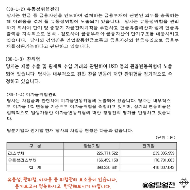 변압기 관련주 제룡전기 분기보고서