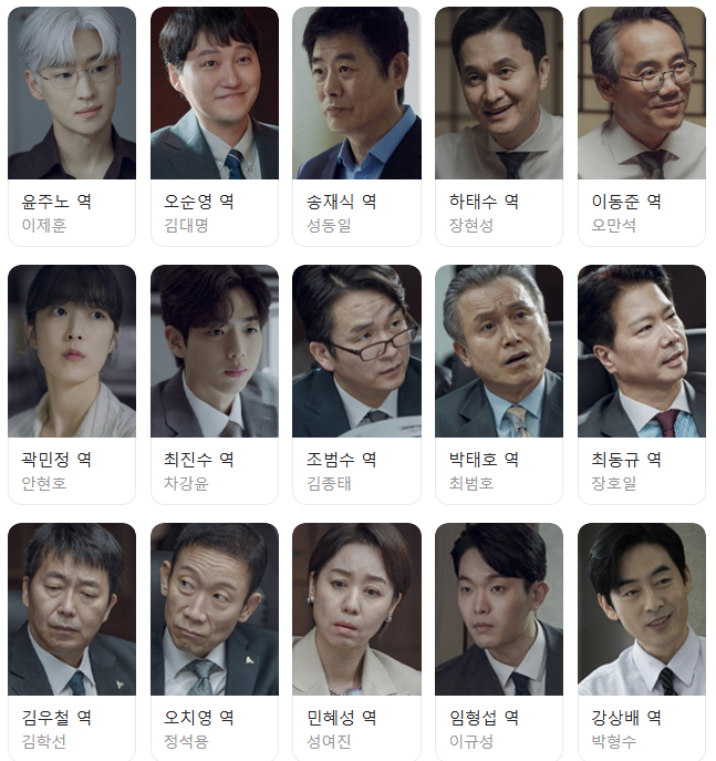 협상의 기술 등장인물