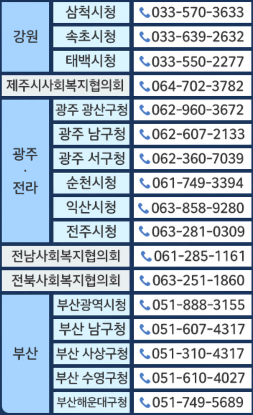 법률홈탁터 배치기관 강원도, 전라도, 부산