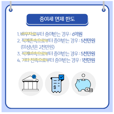 자녀 증여세 면제 한도
