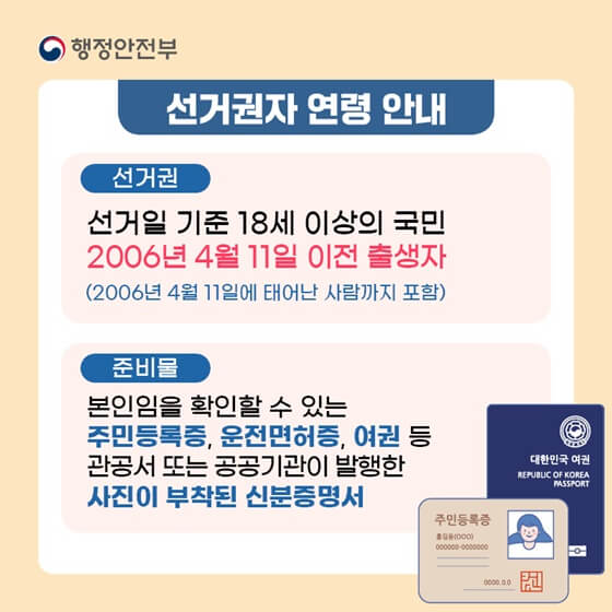 제22대 국회의원선거 선거권