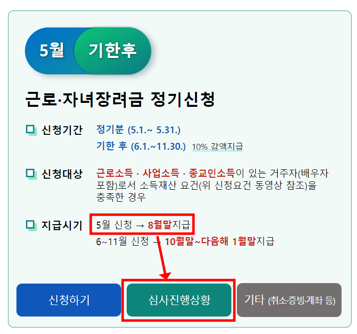 자료 : 홈택스 홈페이지 근로장려금 반기신청