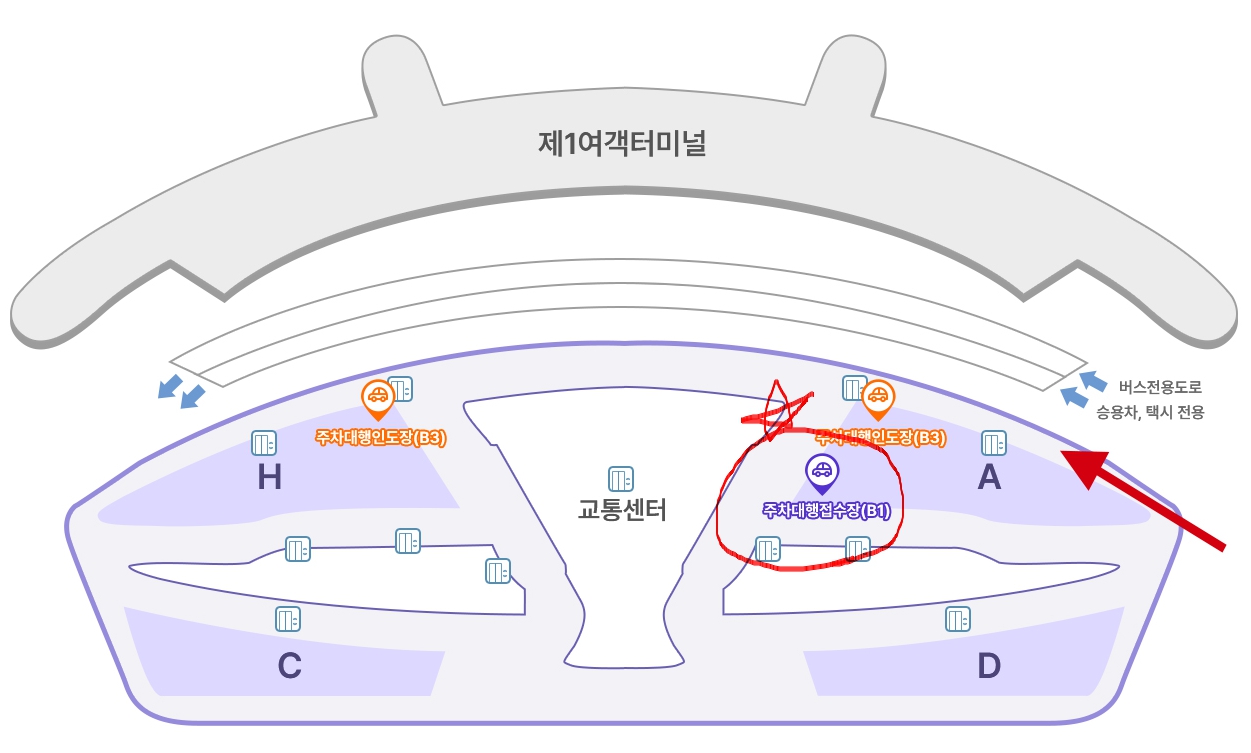 인천공항1터미널주차대행