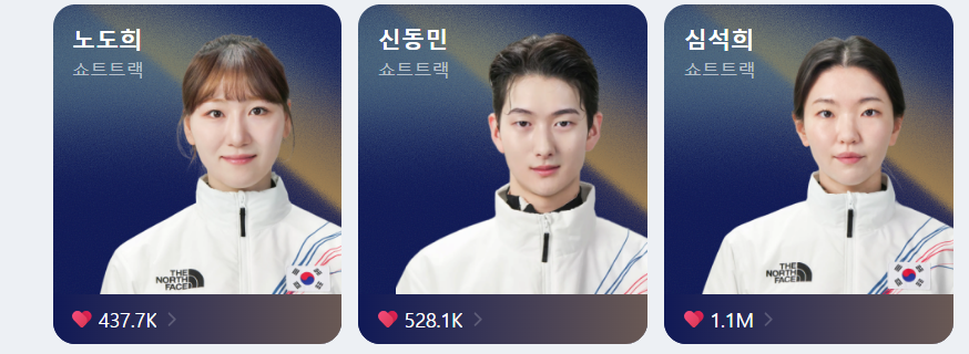 쇼트트랙 올림픽 선수