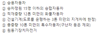 1종 보통 면허