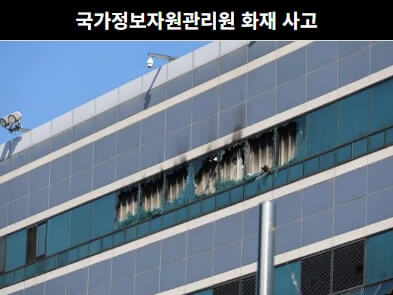 🚨 정부 전산망 화재 복구 현황 공개! 83개 시스템 중 20개 정상화 완료 🎉