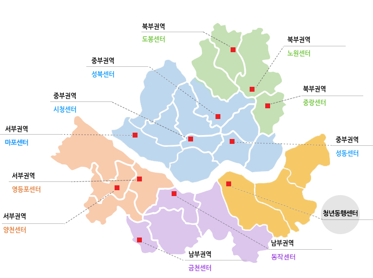 청년동행센터와 외에 센터위치