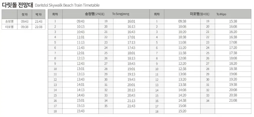🎫 현장 발권 및 탑승 팁