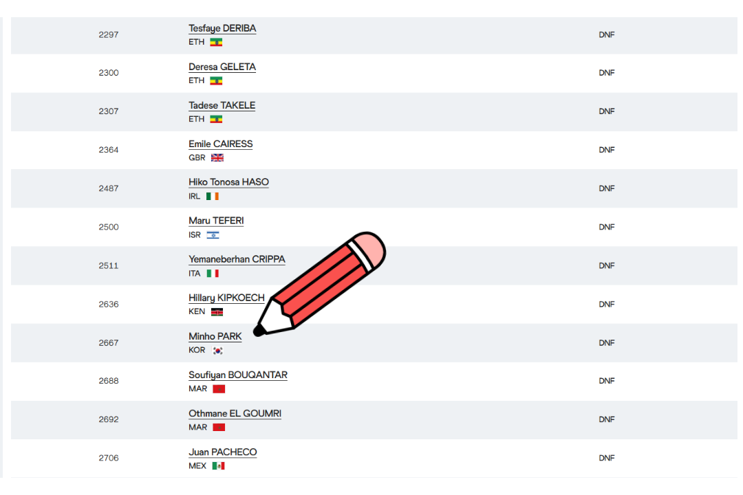 박민호 선수 경기 결과