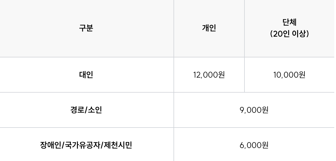 모노레일 요금표