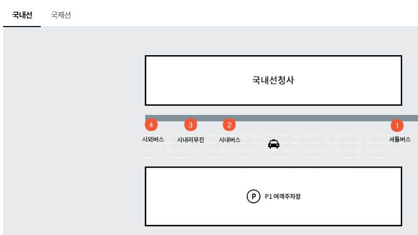 김해공항