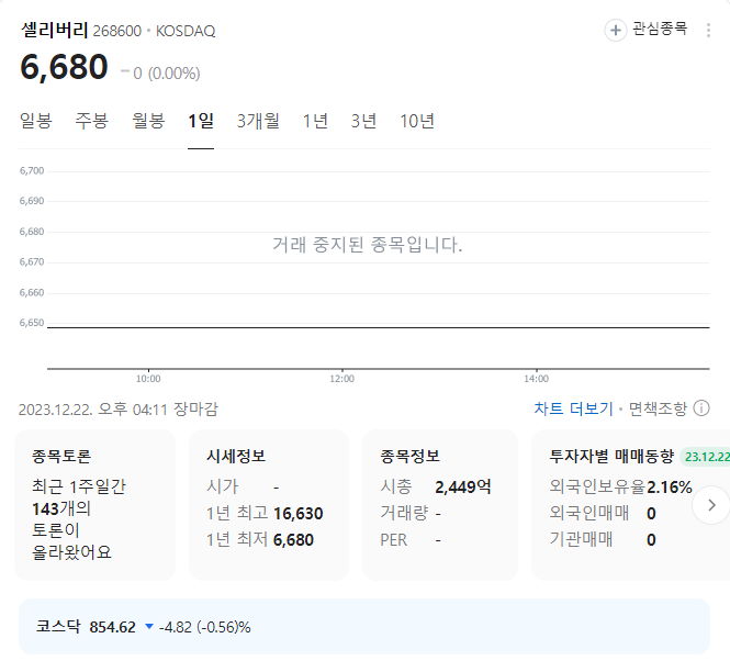 셀리버리 주가