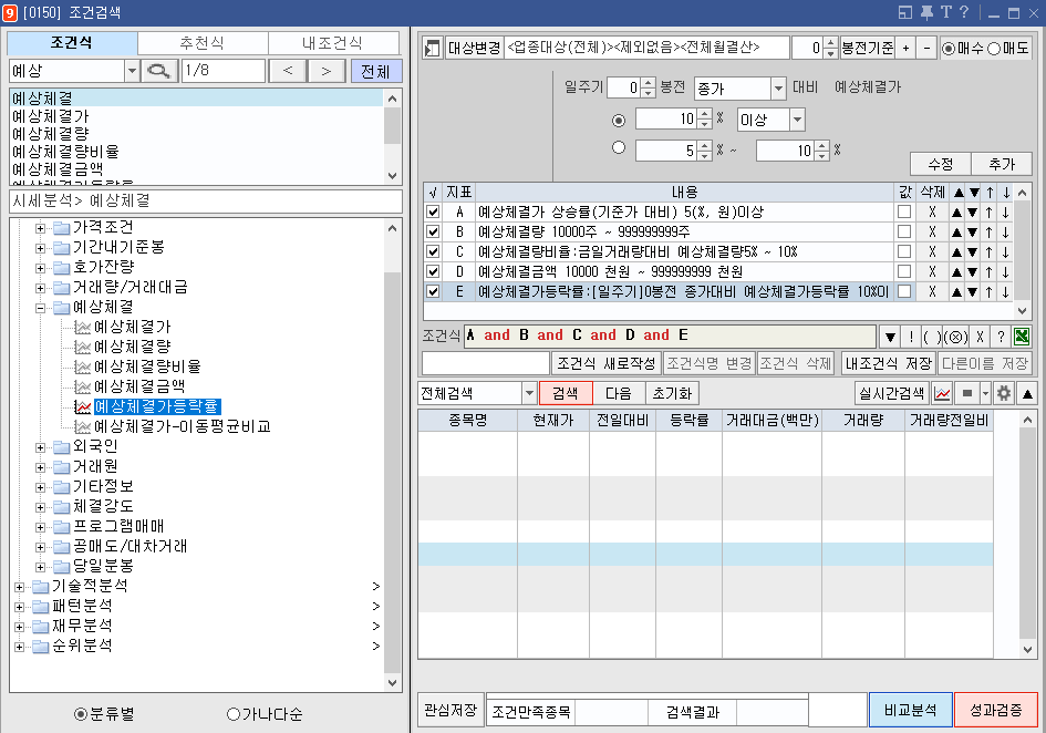 예상체결 조건식