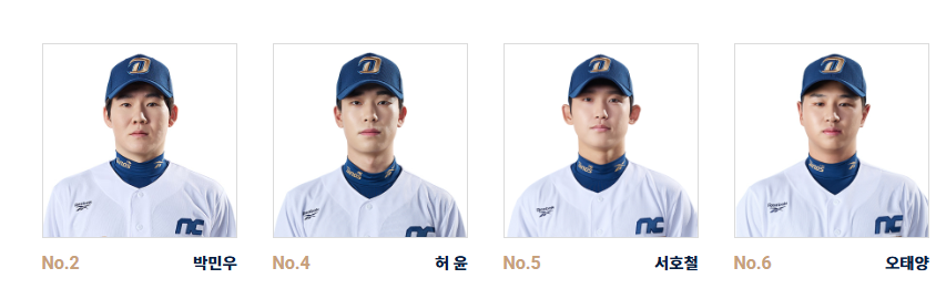 2026 NC 야구 선수단(내야수)