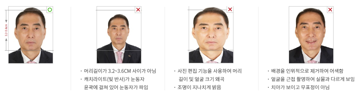 여권 갱신 및 재발급 준비물 온라인 신청