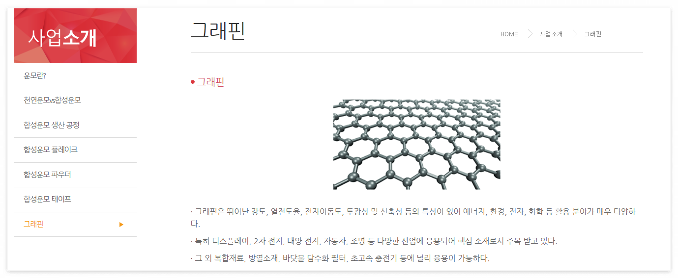 크리스탈 신소재 사업분야 (출처 크리스탈신소재 홈페이지)