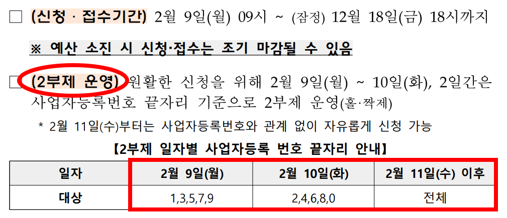경영안정 바우처 신청 접수기간 안내문