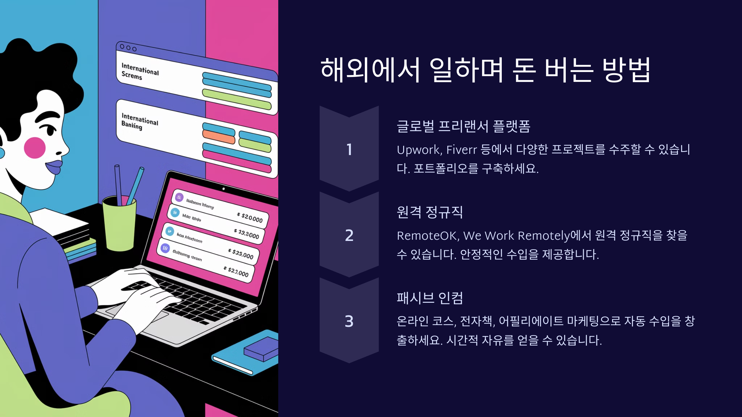 디지털 노마드로 살아가는 법